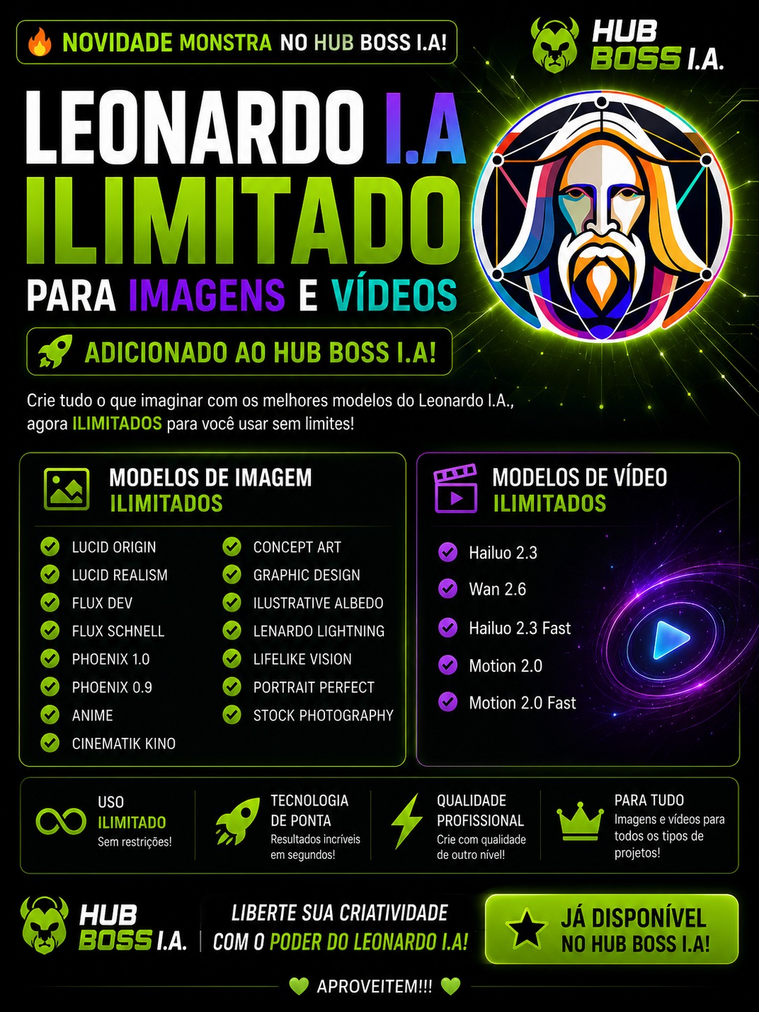 Leonardo I.A. ilimitado para imagens e vídeos