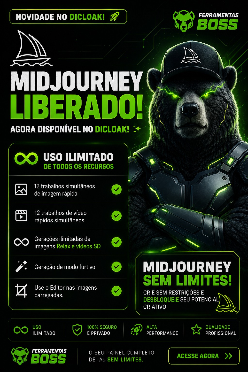 Midjourney liberado e ilimitado no painel
