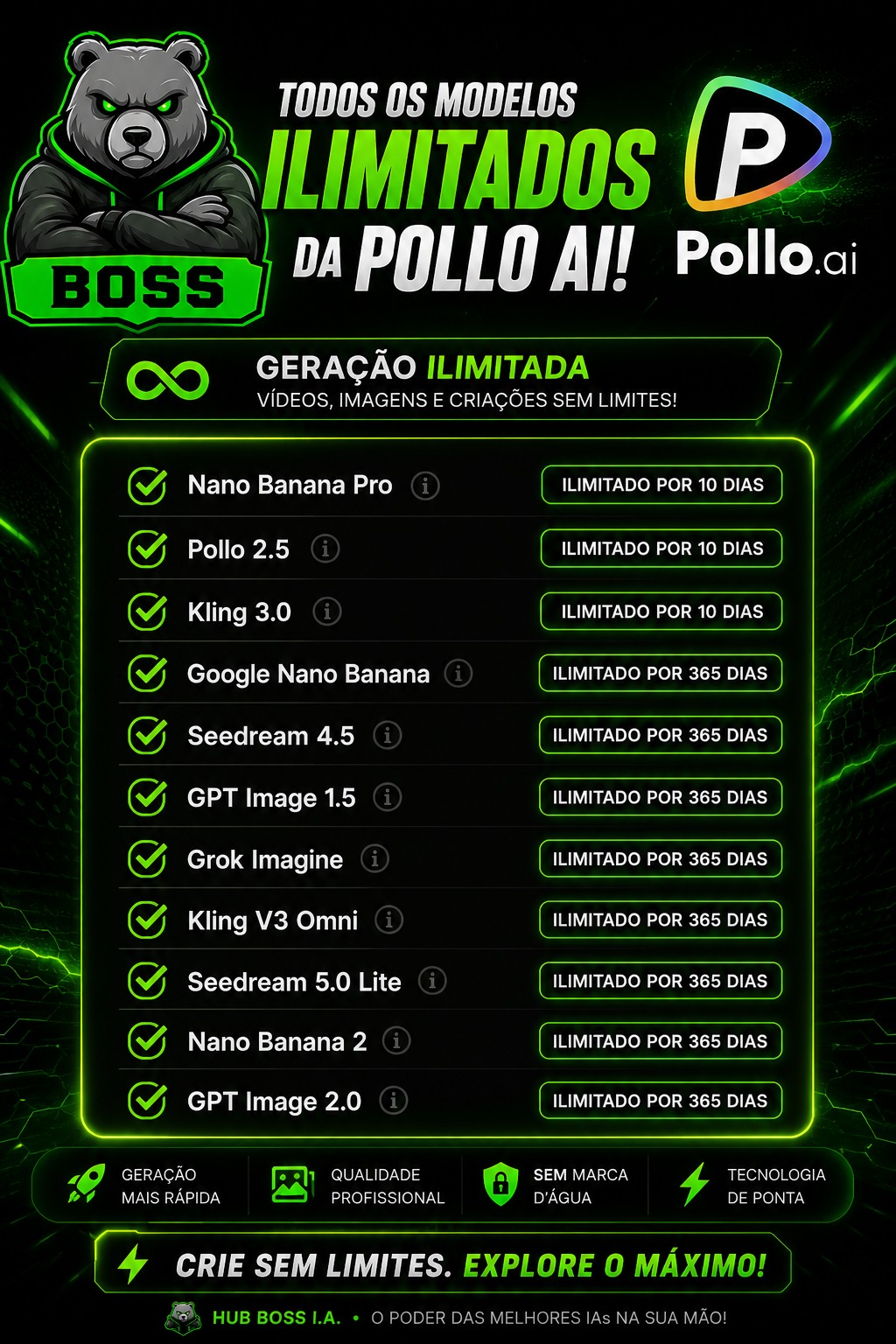Todos os modelos ilimitados da Pollo AI