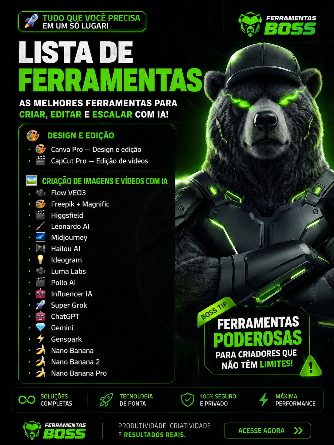 Lista de ferramentas de design, imagens e vídeos com IA