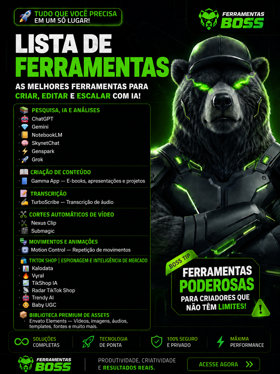Lista de ferramentas de pesquisa, transcrição e espionagem