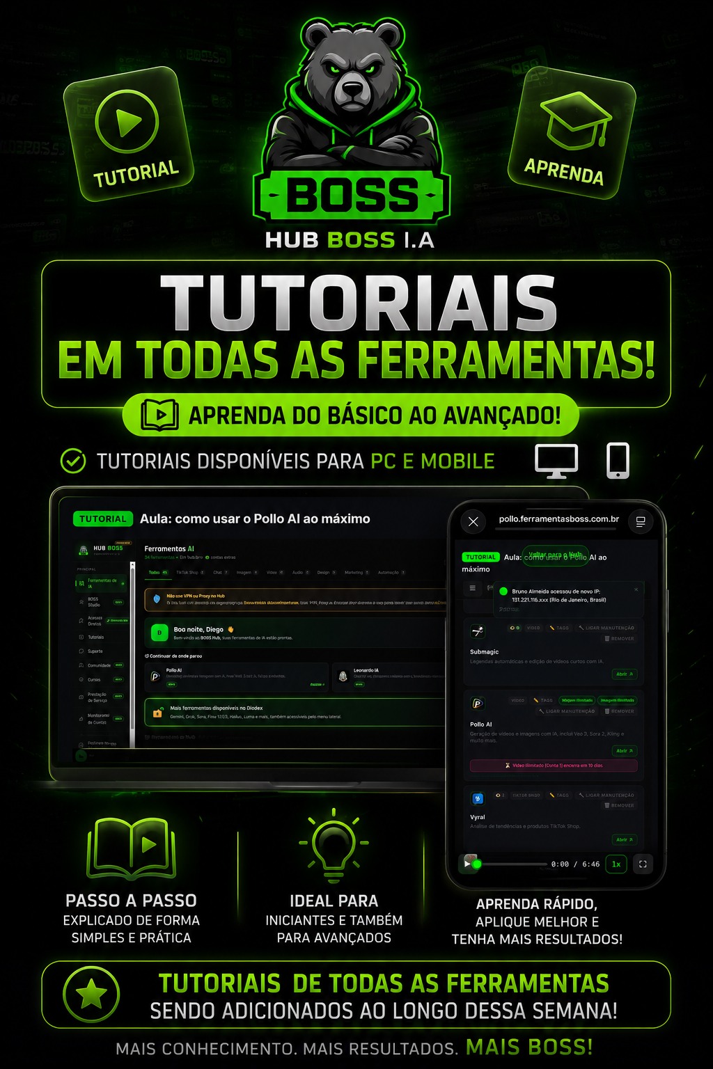 Tutoriais de todas as ferramentas, do básico ao avançado